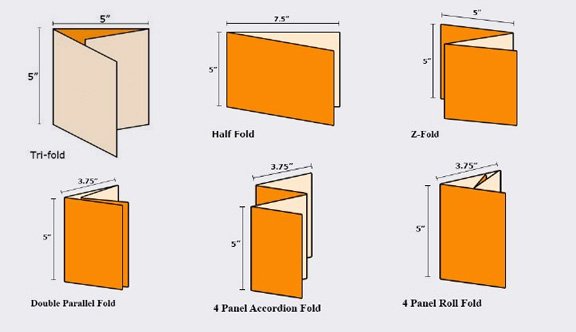 Folded Brochure - 15x5