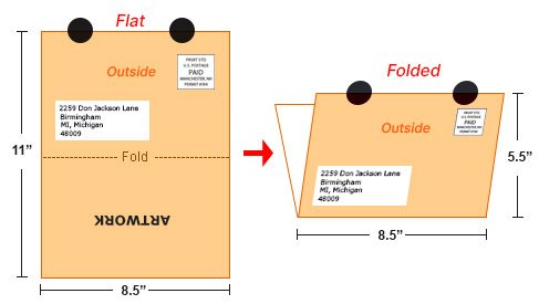 Half-Fold Direct Mail Postcard - 8.5x11 to 8.5x5.5