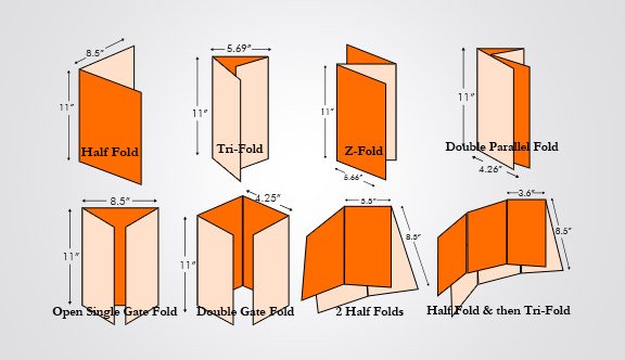 Folded Brochure - 17x11