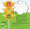 Dry-Erase Signs and Posters